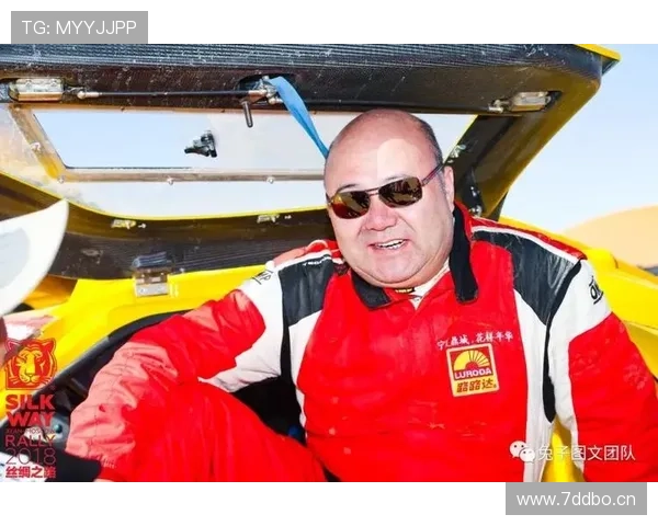 如何从零开始打造成功企业家之路并实现长远发展目标